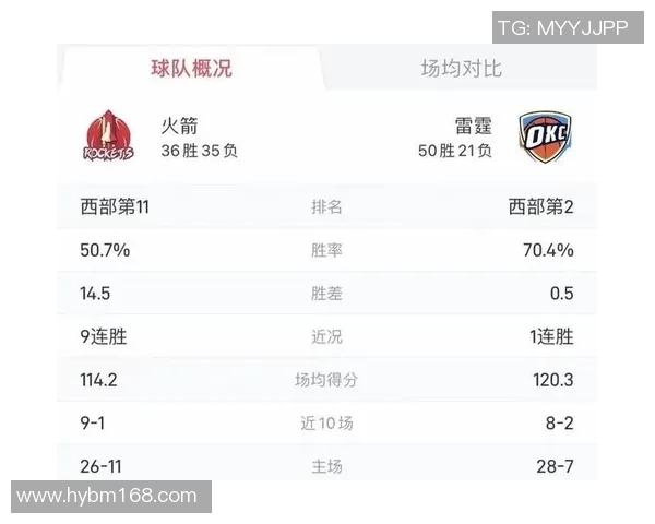 2014年1月17日火箭队与雷霆队激战回顾精彩瞬间与赛场亮点分析